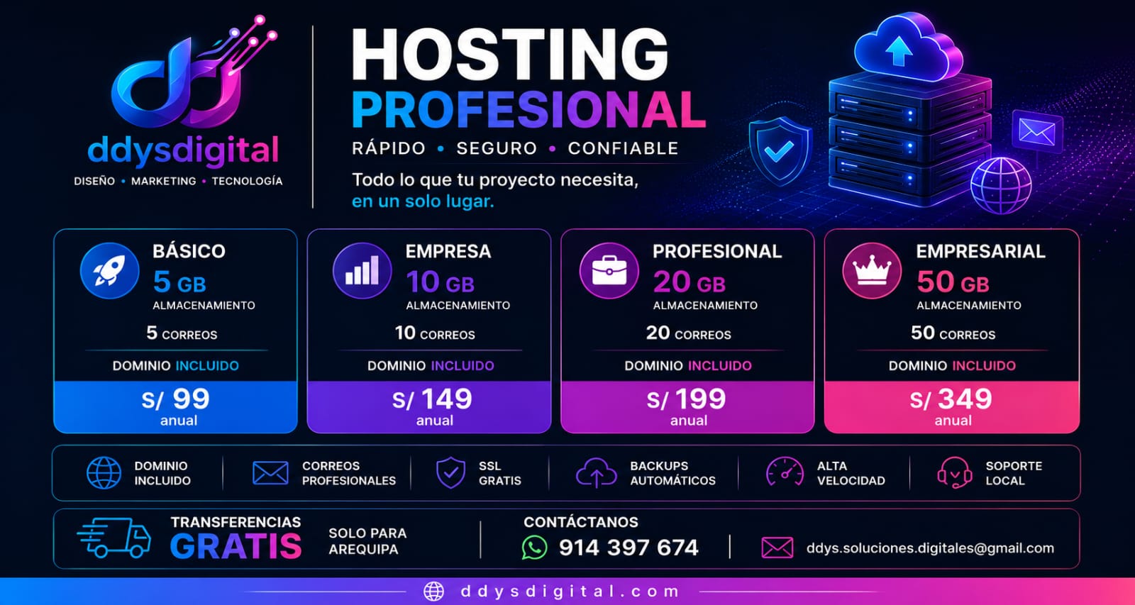 Imagen principal